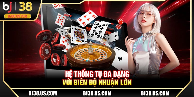 Hệ thống tụ đa dạng với biên độ nhuận lớn