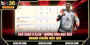 Kèo châu Á